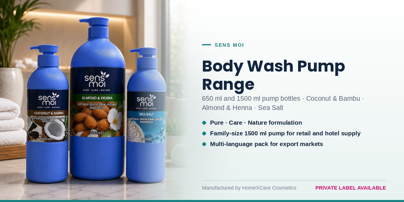 Sens Moi body wash pump bottles in Coconut and Bambu, Almond and Henna, and Sea Salt